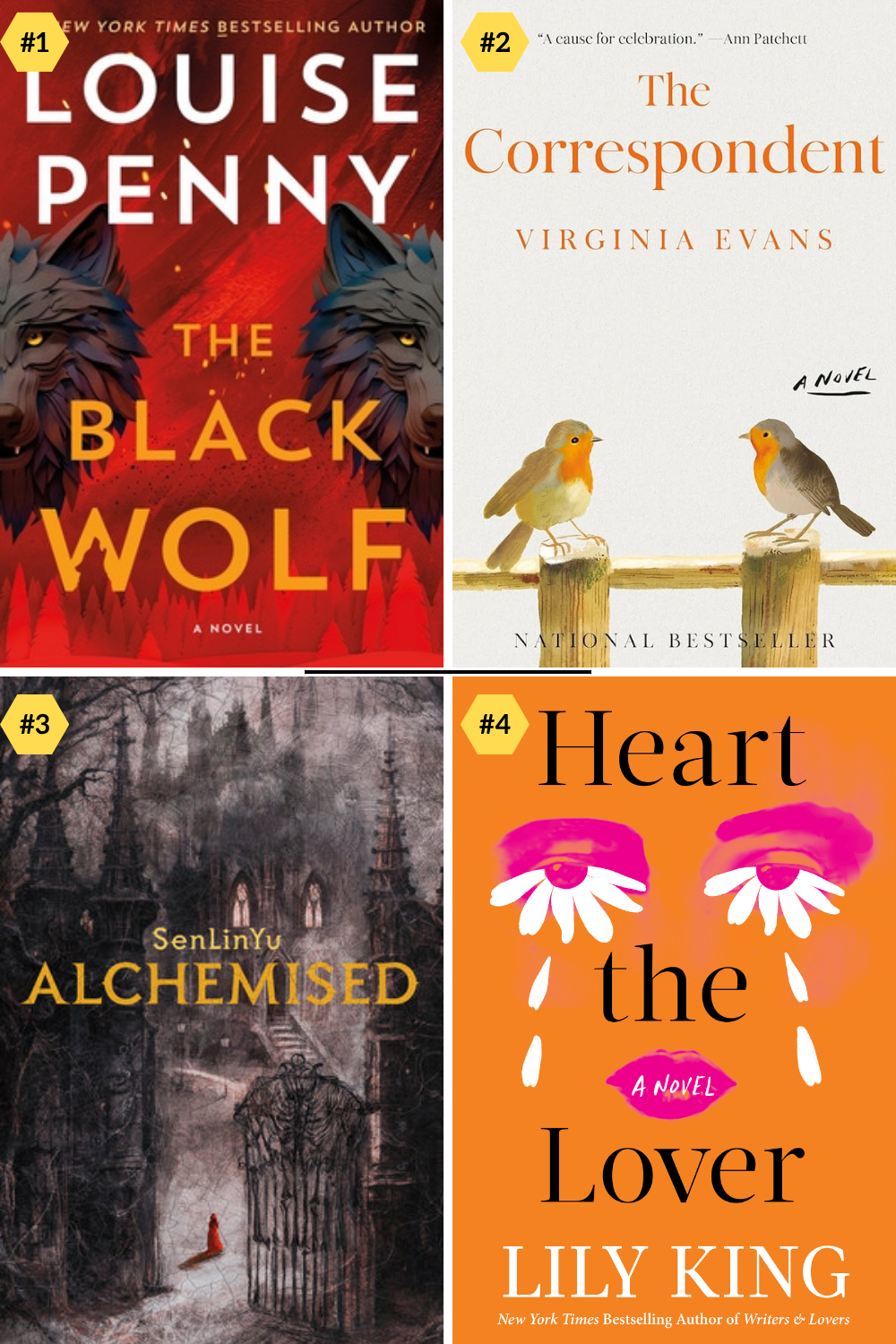 Indiebound Fiction 11-13