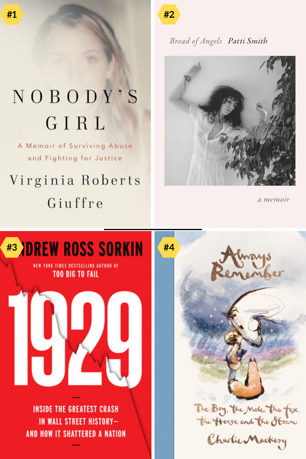 Indiebound Nonfiction 11-13