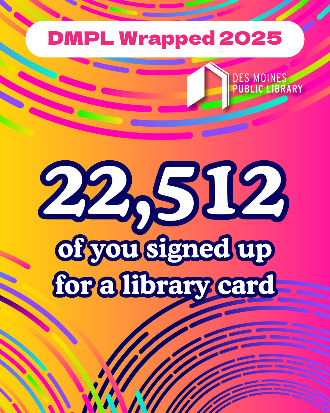 22,512 of you signed up for a library card