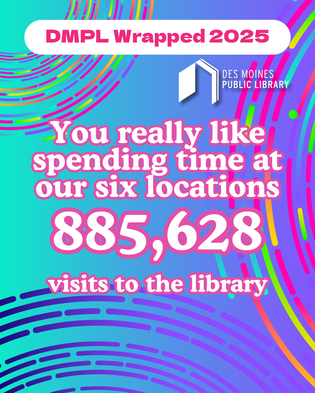 You really like spending time at our six locations 885,628 visits to the library.