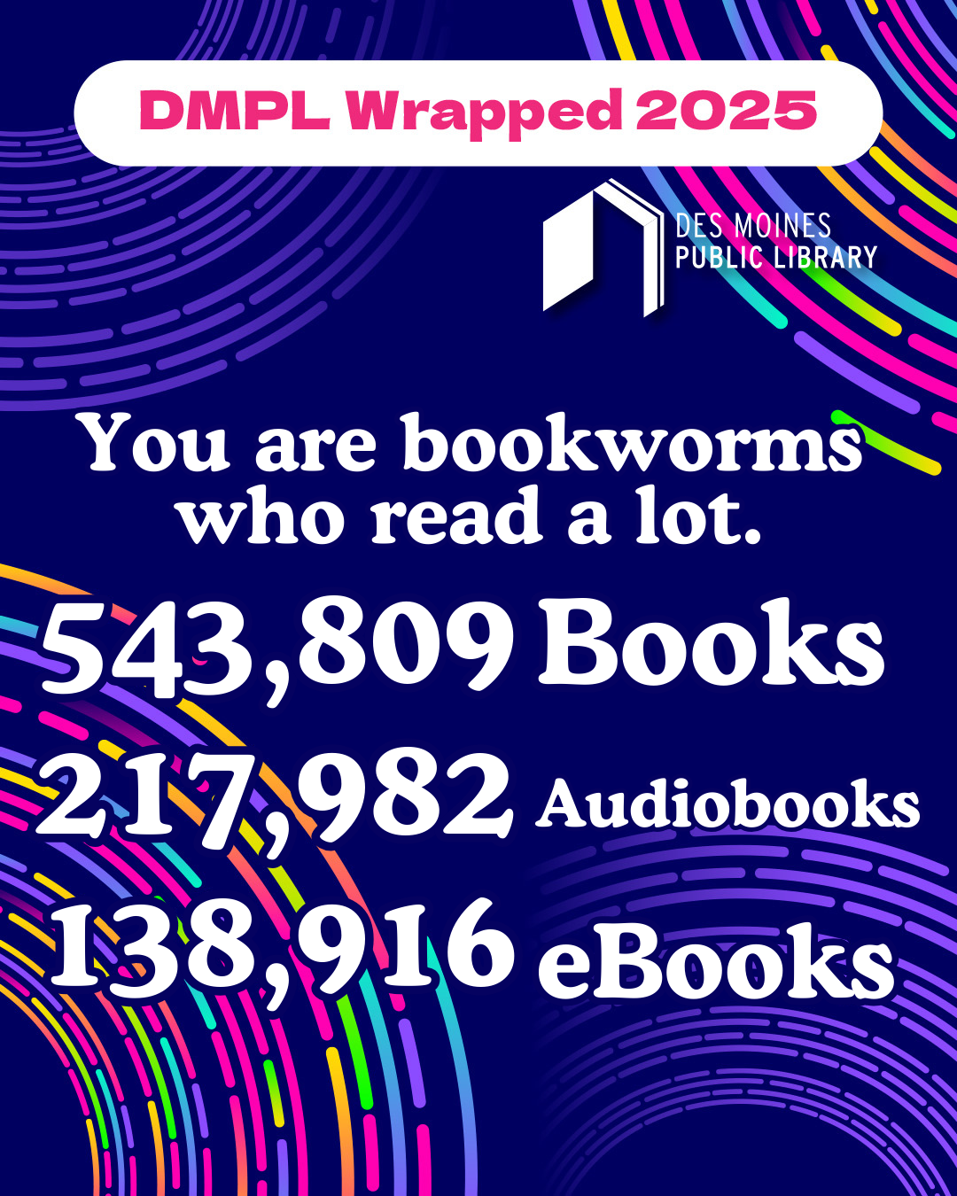 You are bookworms who read a lot 543,809 books, 217,982 audiobooks, 138,916 eBooks