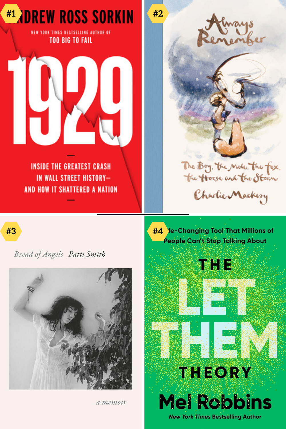 #1 1929, #2 Always remember, #3 Bread of Angels, #4 Let them Theory