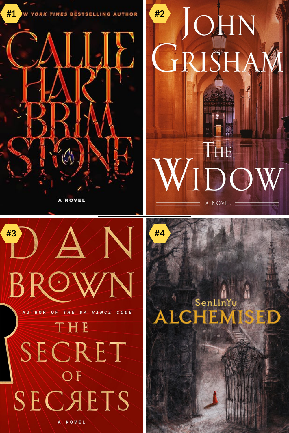 #1 Brimstone, #2 The Widow,  #3 Secret of Secrets, #4 Alchemised