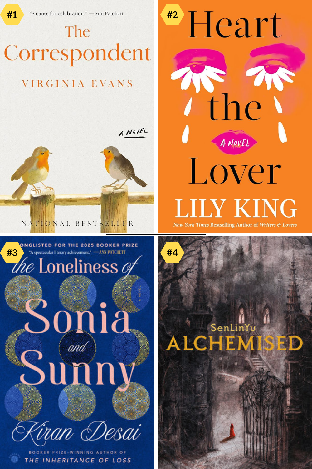 IndieboundFiction 01082026