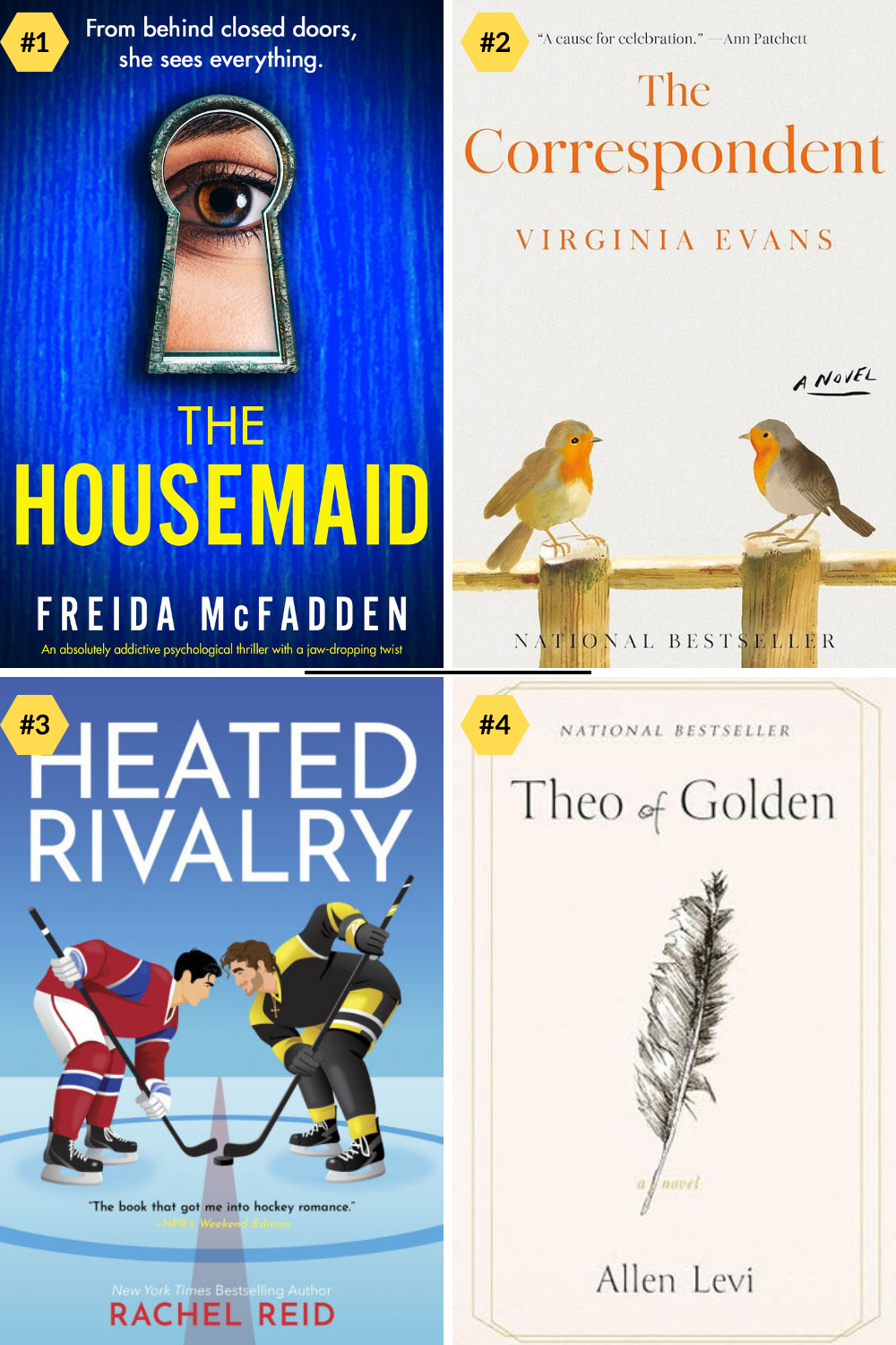 NYT Fiction 01082026