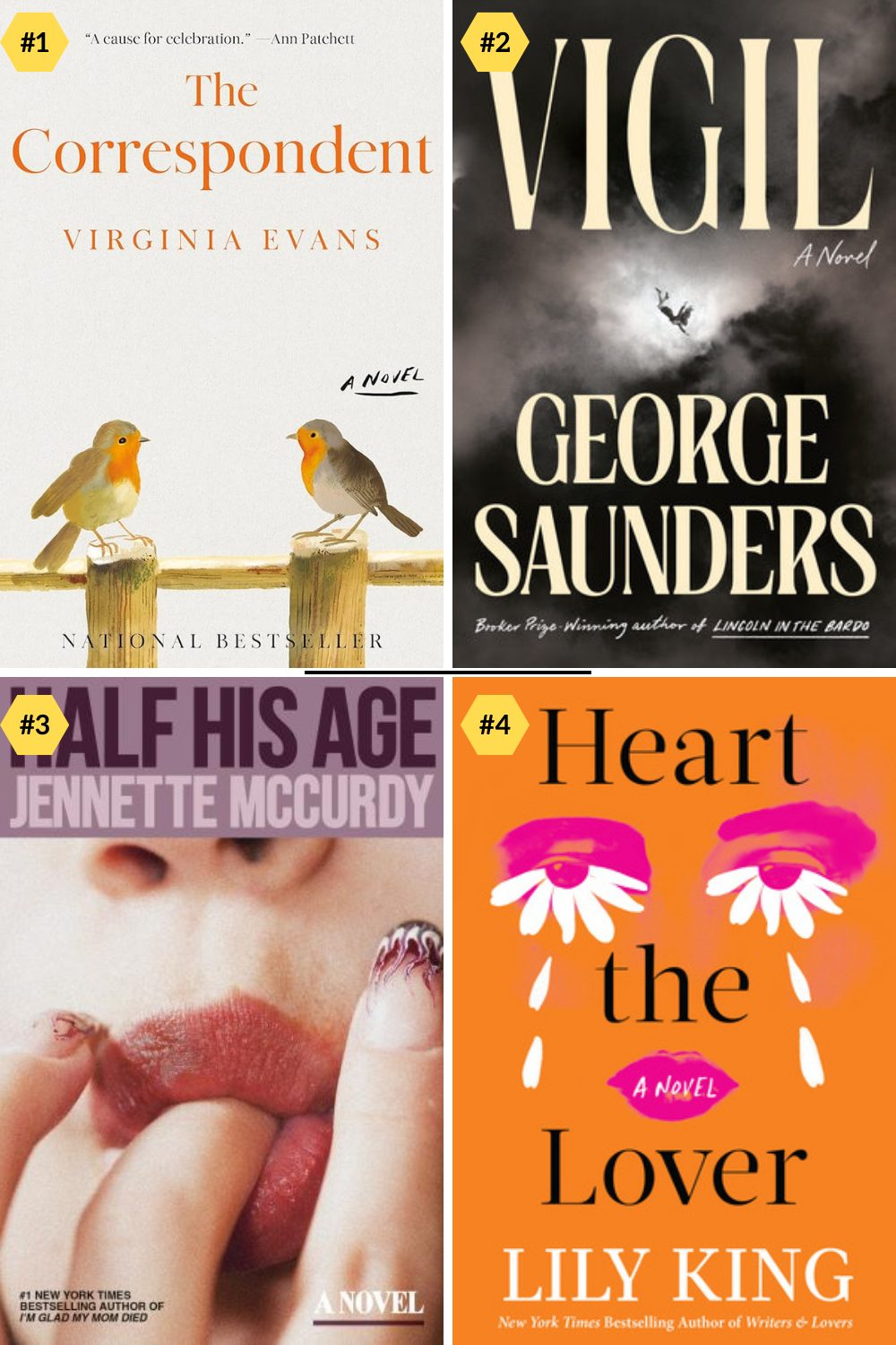 Indiebound Bestsellers 02052026