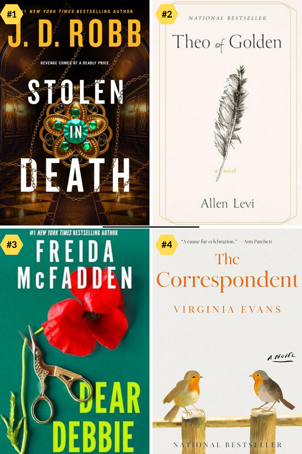 NYT Fiction Bestsellers 021226