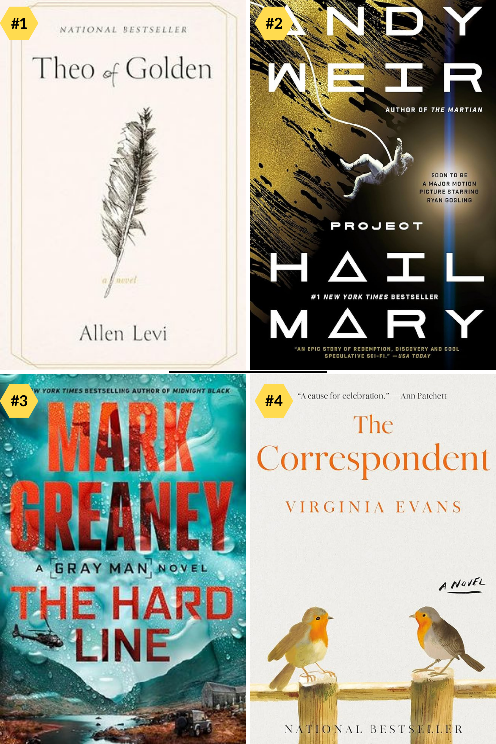 NYT Fiction Bestsellers 02-26-2026