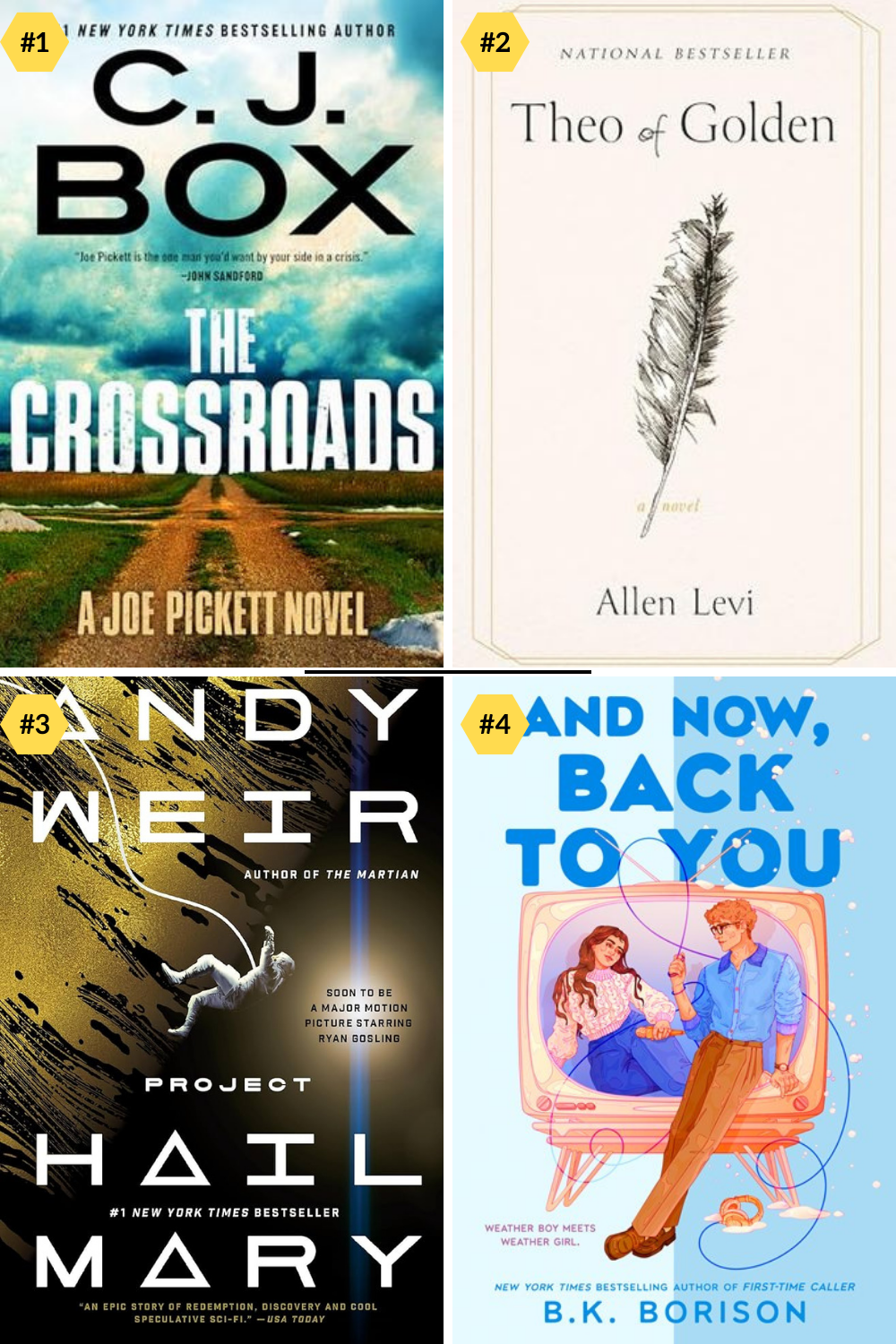 Fiction Bestsellers 03-05-2026