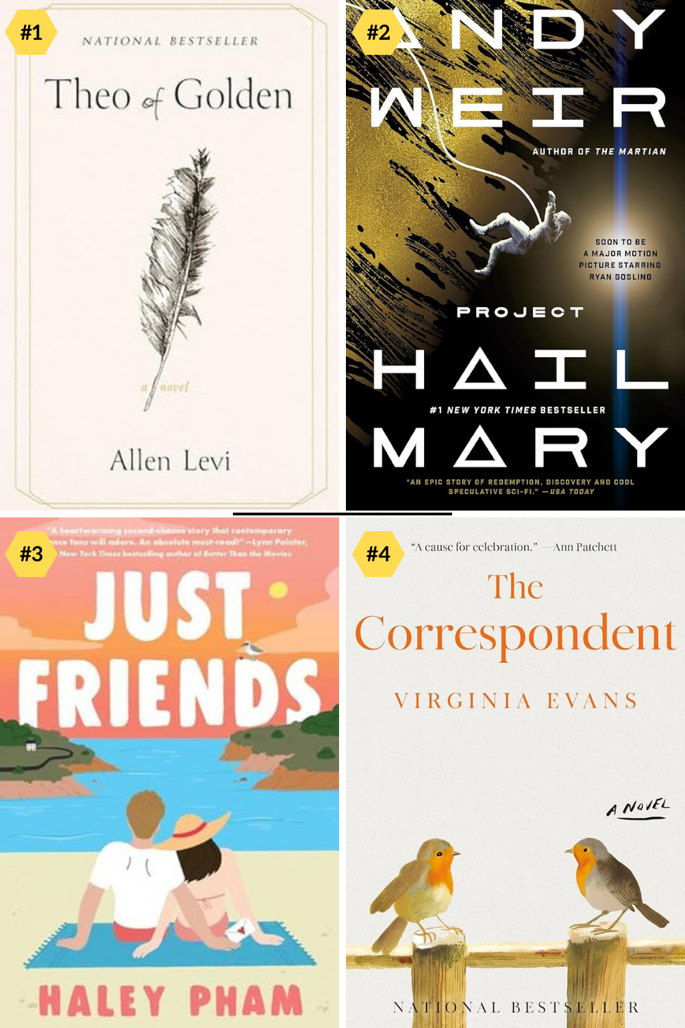 NYT Fiction 03-12-26