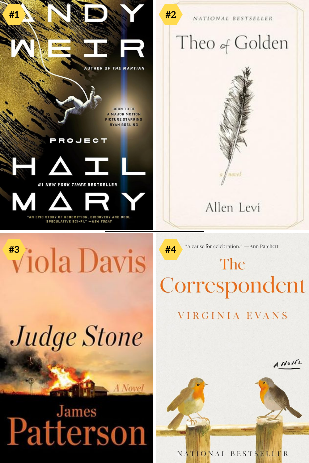 NYT Fiction 3/26/26 four book covers for: Project Hail Mary, Theo of Golden, Judge Stone, The Correspondent