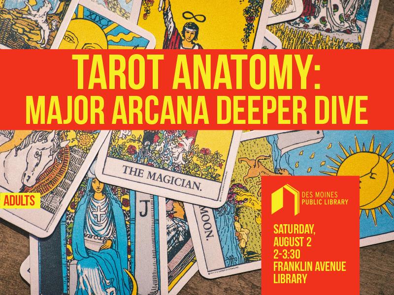 Image of promotional poster for Tarot Anatomy